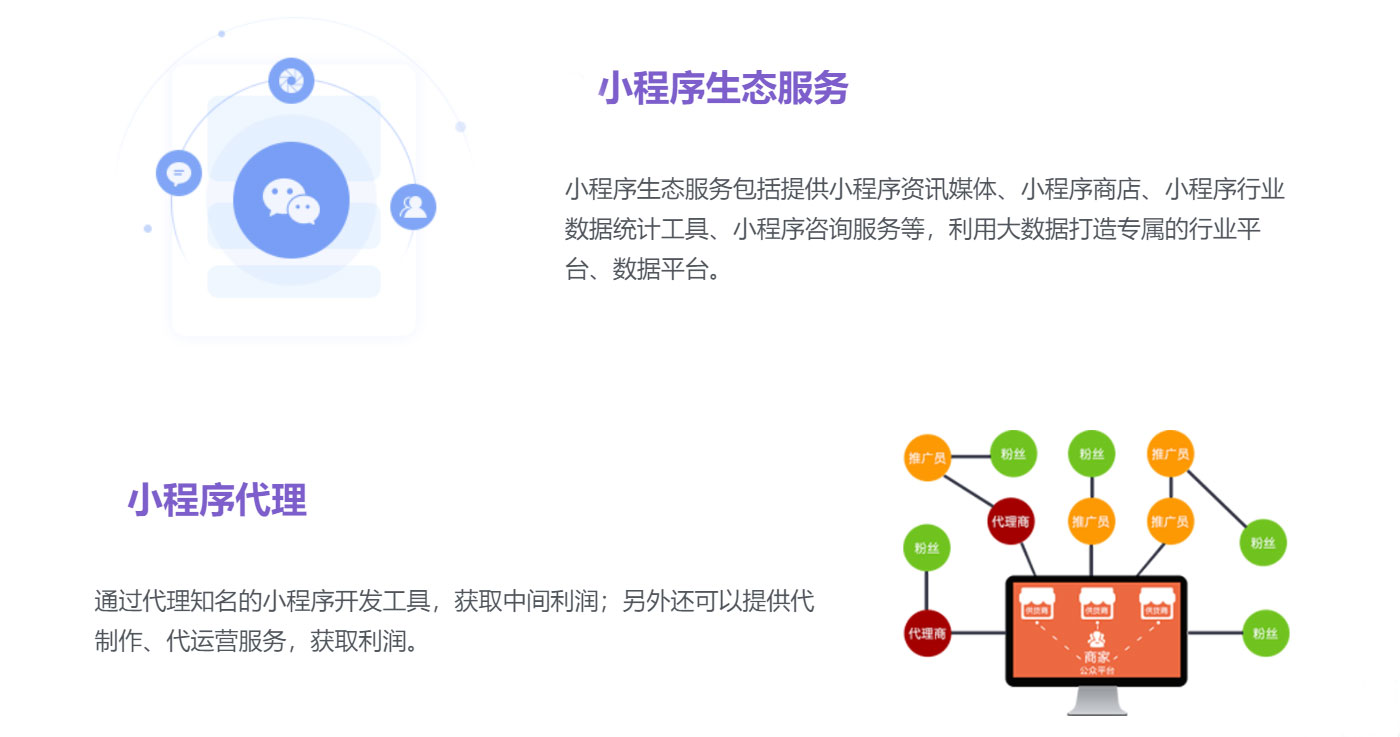 小程序代理 小程序代理